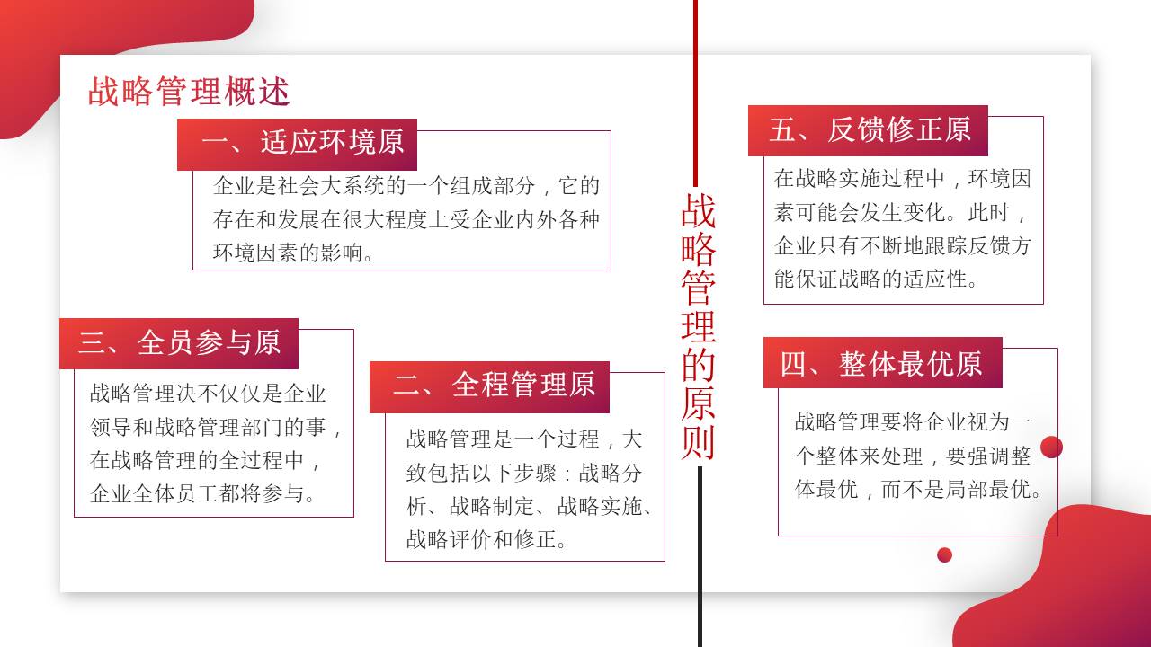 高端商务 (102).pptx
